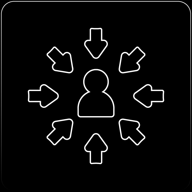 user-centric-approach